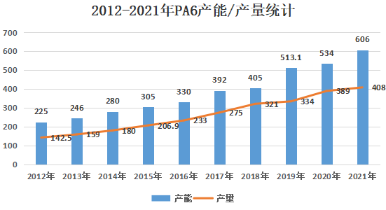 图三.png 图三.png